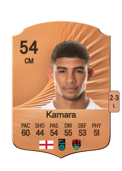 Kaedyn Kamara card