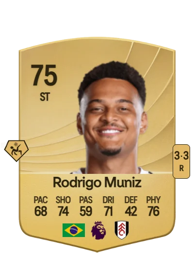 Rodrigo Muniz Carvalho card
