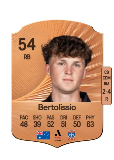 Joel Bertolissio card