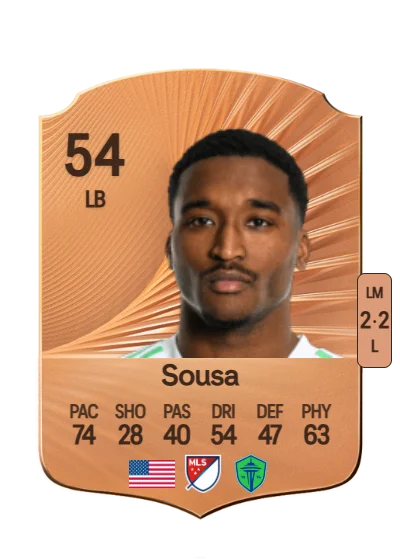 Travian Sousa card