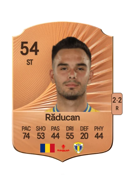 Iustin Răducan card