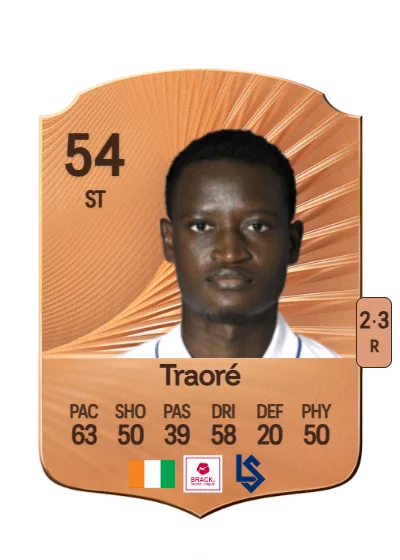 Seydou Traoré card