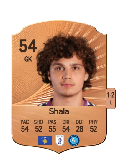 Laurie Shala card