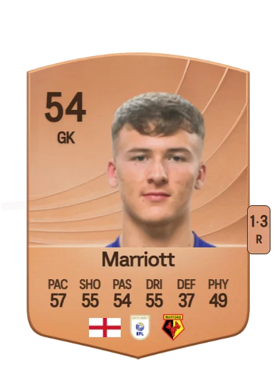 Alfie Marriott card