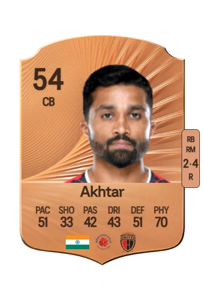 Asheer Akhtar card