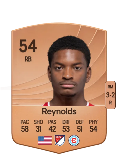 Justin Reynolds card