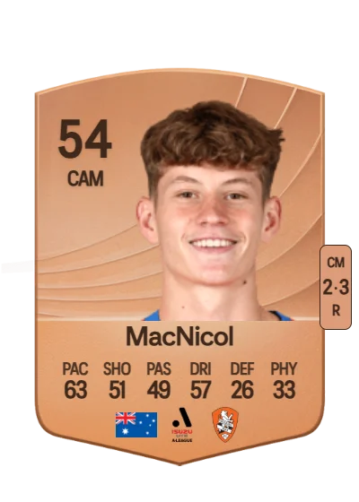 Quinn MacNicol card