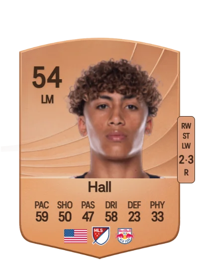 Julian Hall card