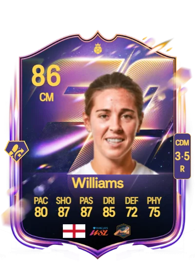 Fara Williams card