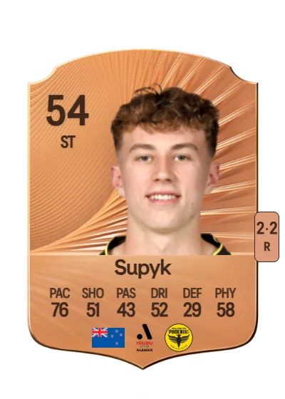 Luke Supyk card