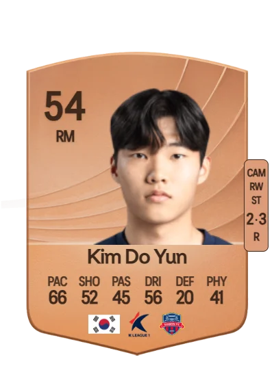 Do Yun Kim card
