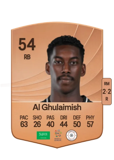 Nawaf Al Ghulaimish card