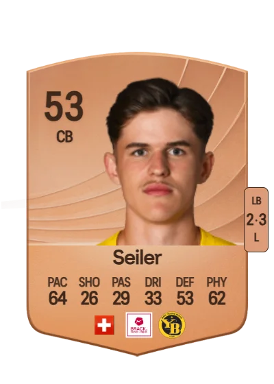 Mats Seiler card