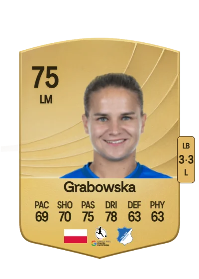 Dominika Grabowska card