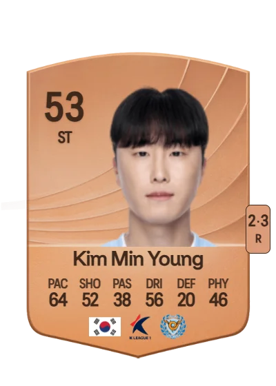 Min Young Kim card