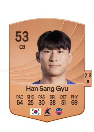 Sang Gyu Han card