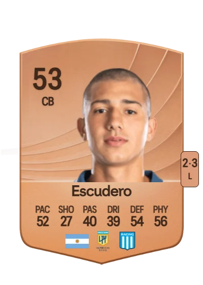 Gonzalo Escudero card