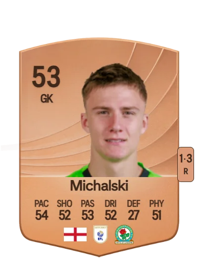 Nicholas Michalski card