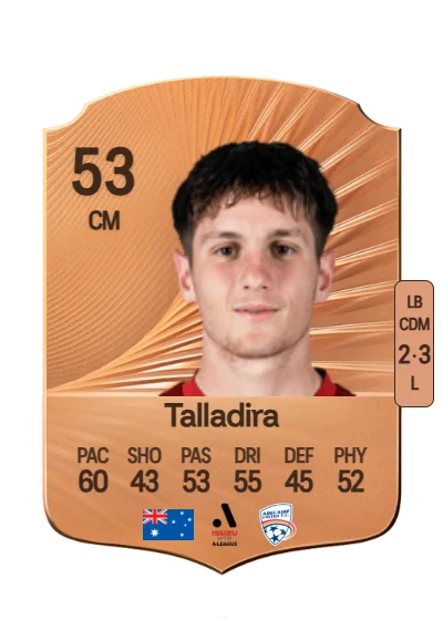 Fabian Talladira card