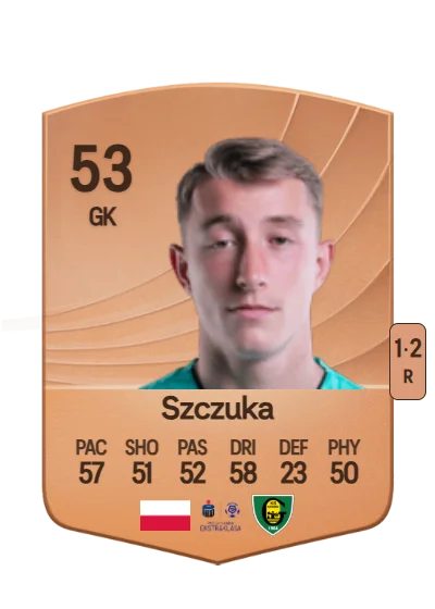 Patryk Szczuka card