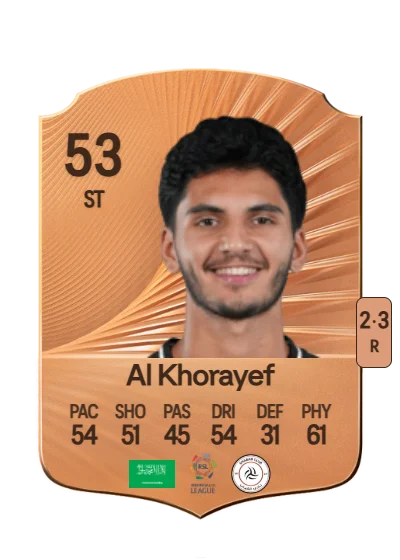 Hamad Al Khorayef card