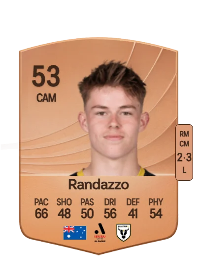 Oliver Randazzo card
