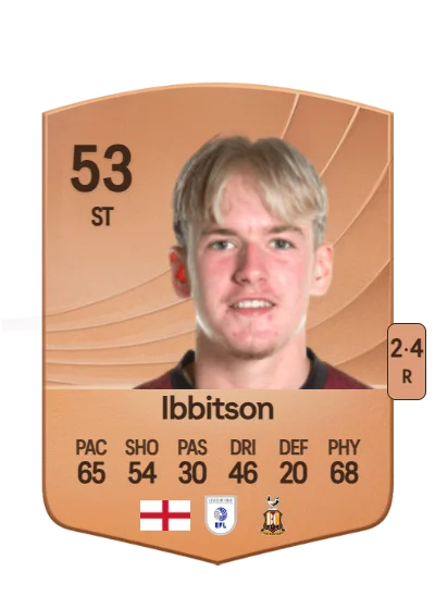 Harry Ibbitson card
