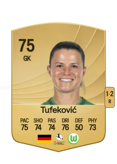 Martina Tufeković card