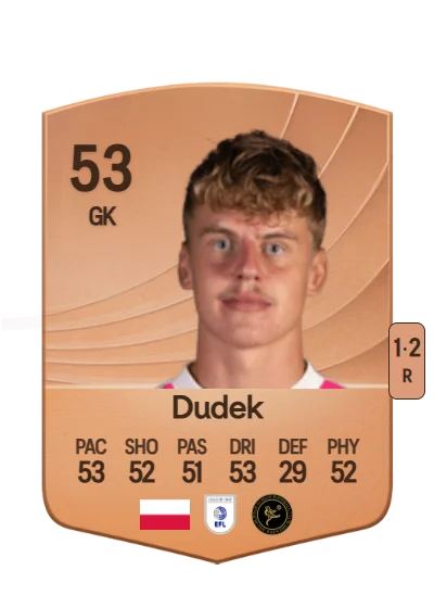 Kamil Dudek card