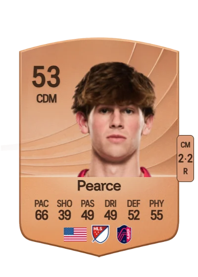 Tyson Pearce card