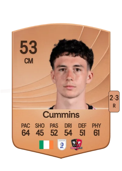Charlie Cummins card