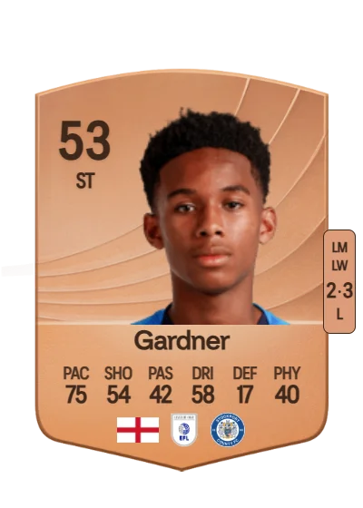 Che Gardner card