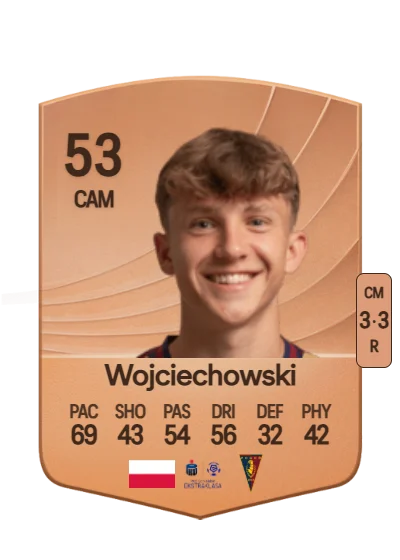 Maciej Wojciechowski card