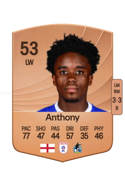 Micah Anthony card