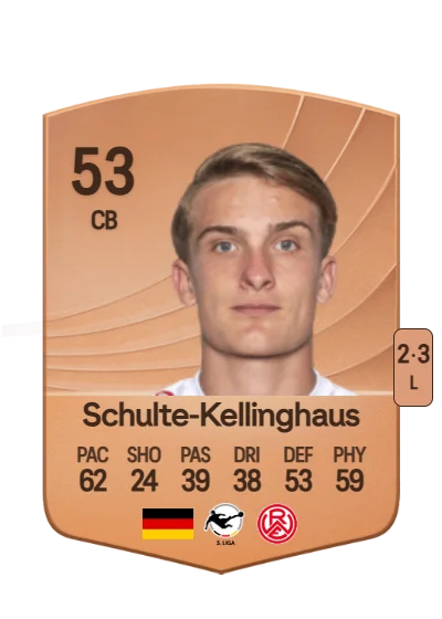 Nicolai Schulte-Kellinghaus card