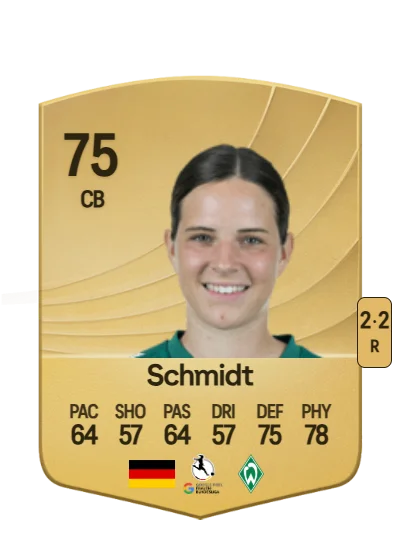 Lara Schmidt card