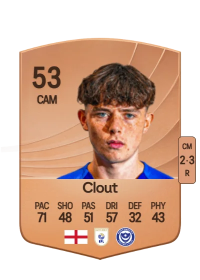 Harry Clout card