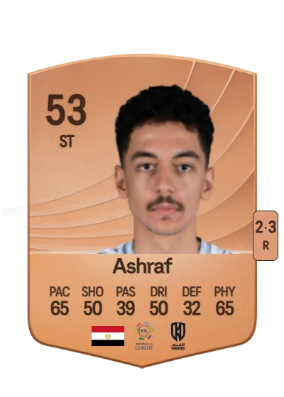 Kareem Ashraf card