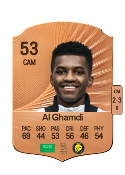 Rakan Al Ghamdi card