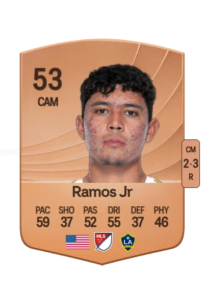 Rubén Ramos Jr card