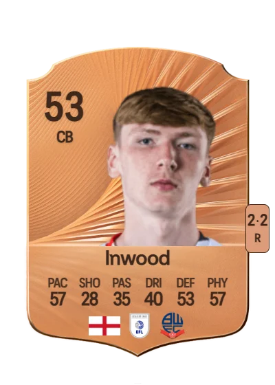 Sam Inwood card