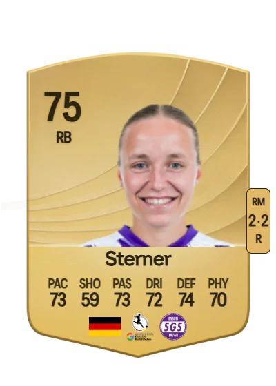 Beke Sterner card