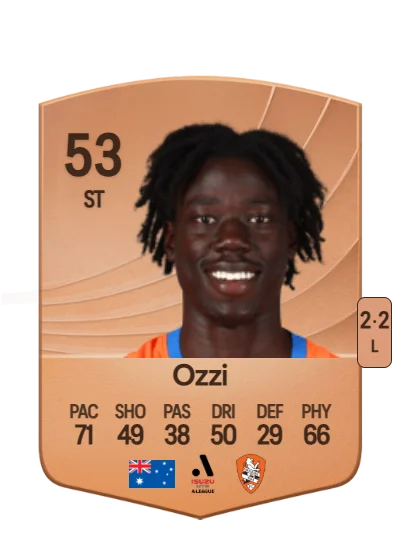Ivan Ozzi card