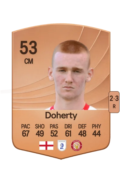 Ryan Doherty card