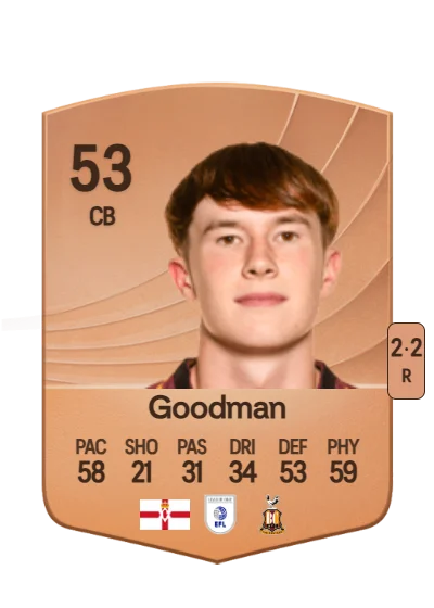 George Goodman card