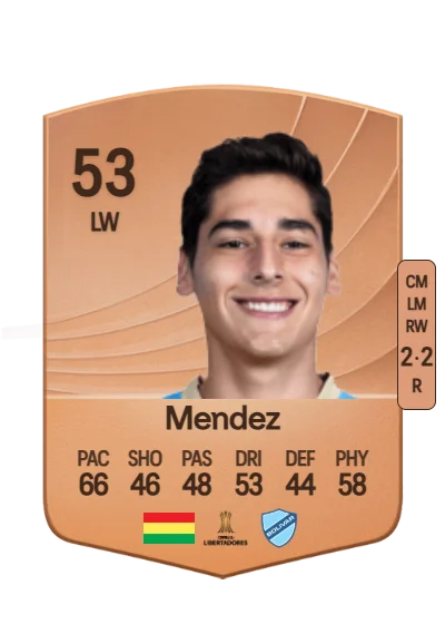Bruno Mendez card
