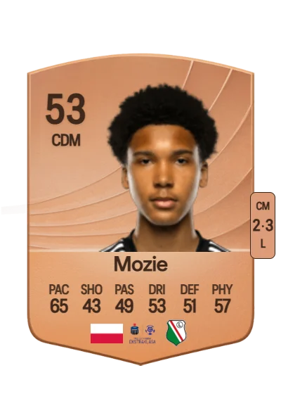Pascal Mozie card