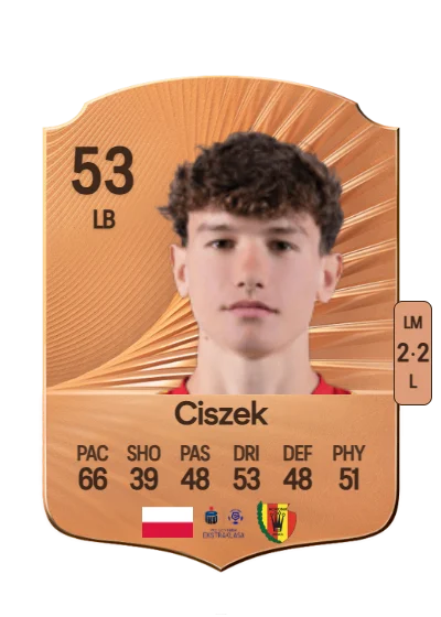 Konrad Ciszek card