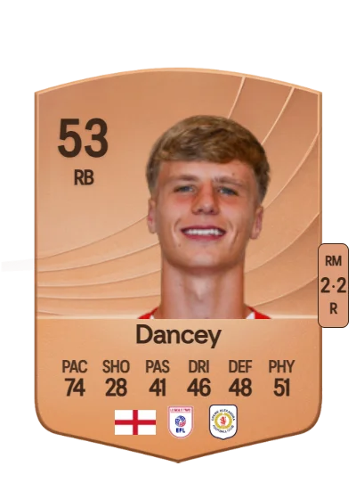 Stan Dancey card