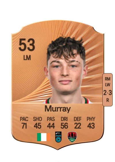 Matthew Murray card